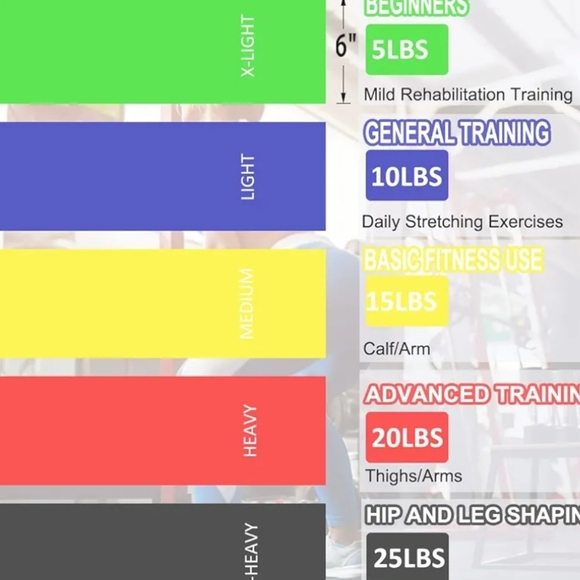 Resistance Bands for Working Out, Exercise Bands - Picture 3 of 3